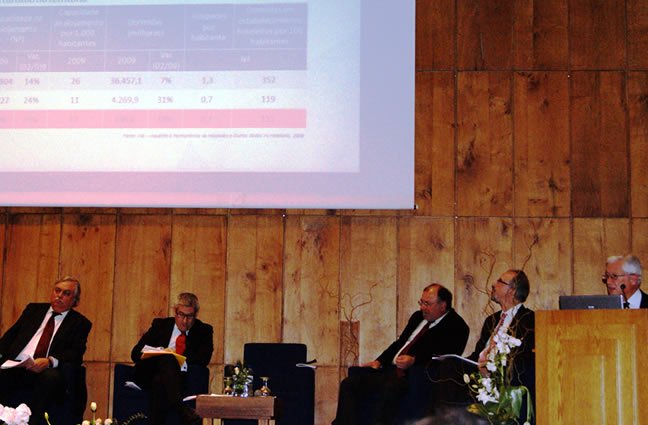 II PAINEL &ldquo;Alto Minho-Desafio 2020: Um Primeiro Olhar&rdquo;